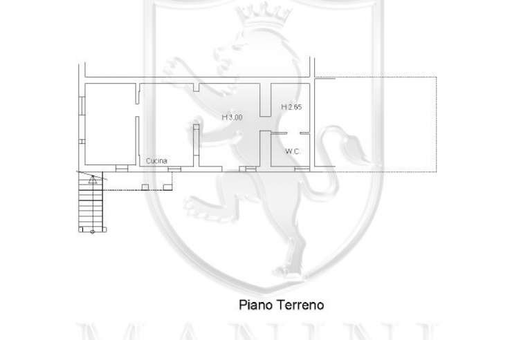 Planimetria