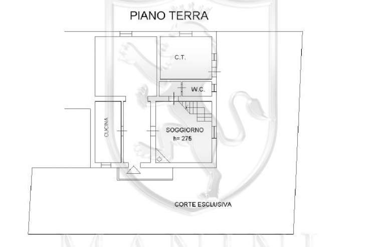 Planimetria