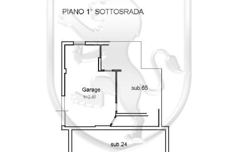 Planimetria